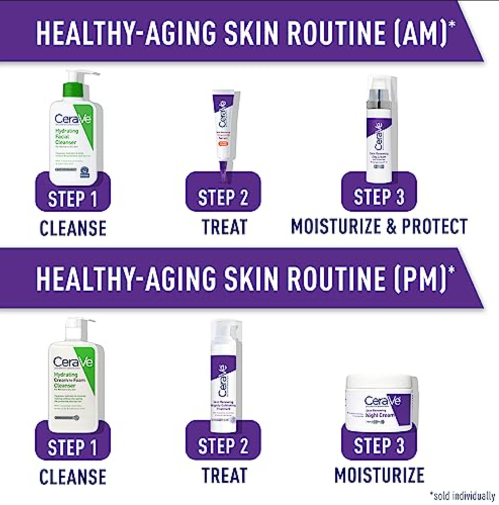 CeraVe Skin Renewing 抗皺眼霜 15ml