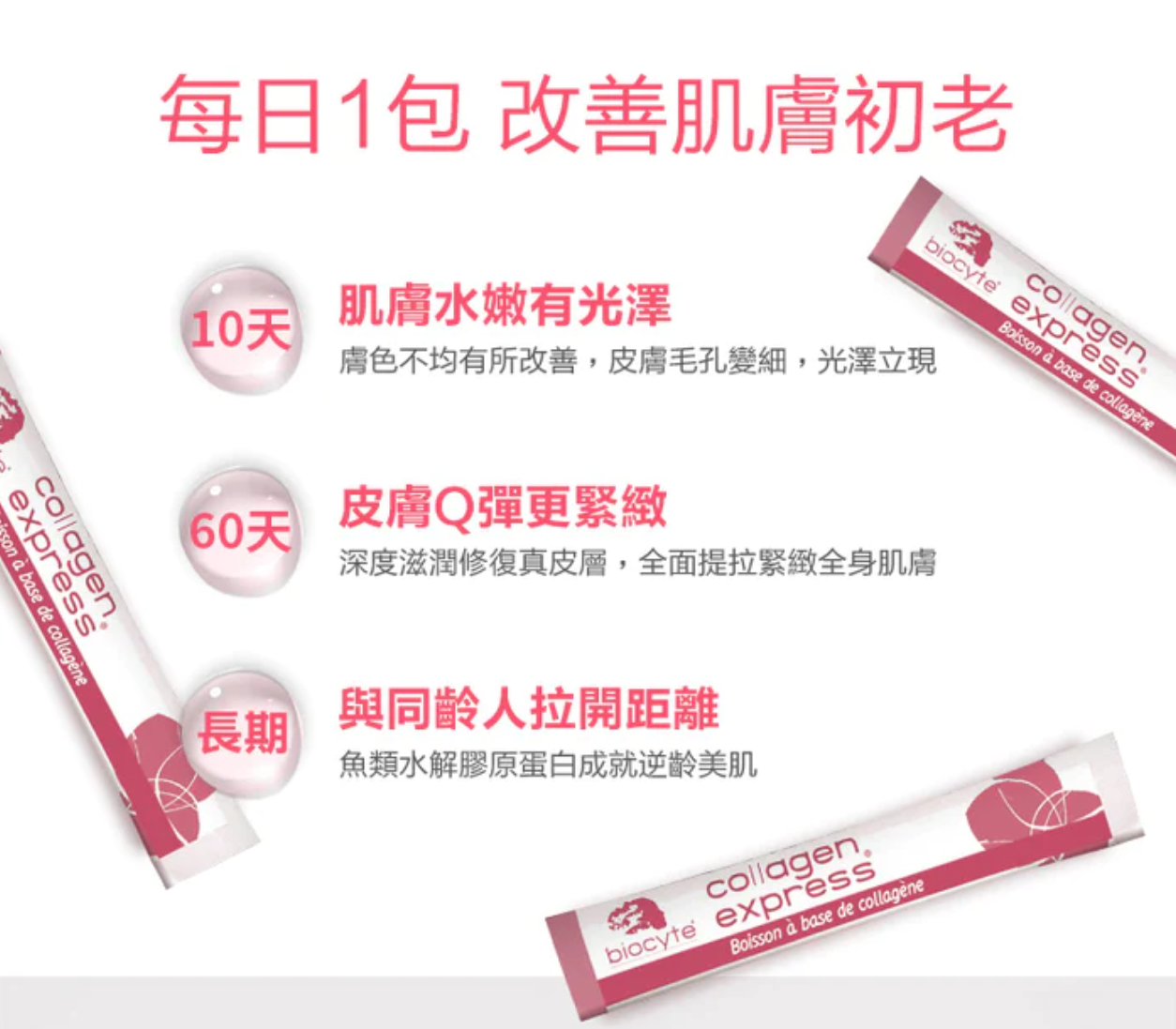 BIOCYTE COLLAGEN 貝茜 膠原蛋白粉 每日一包改善初老