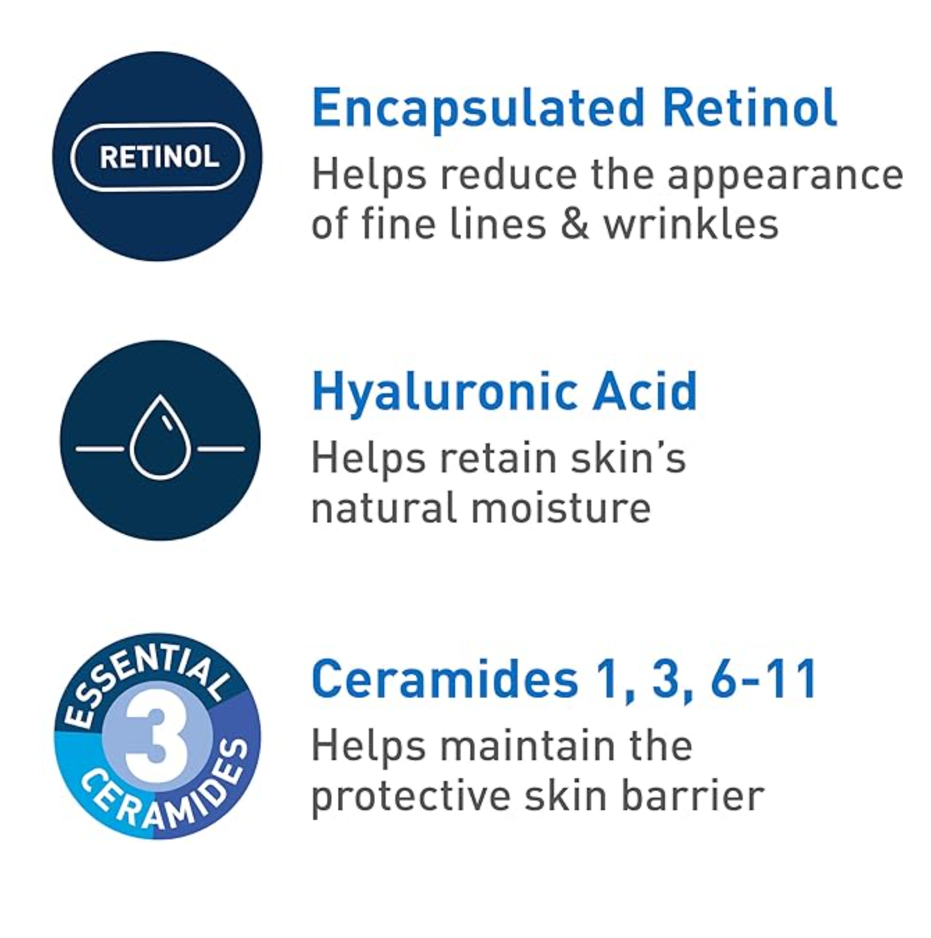 CeraVe Skin Renewing SPF 30 日間抗衰老面霜 50g