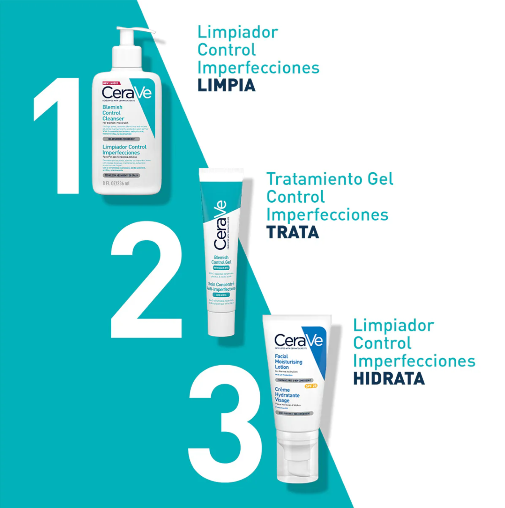 CeraVe Soin 濃縮抗痘護理 40ml 套裝使用順序