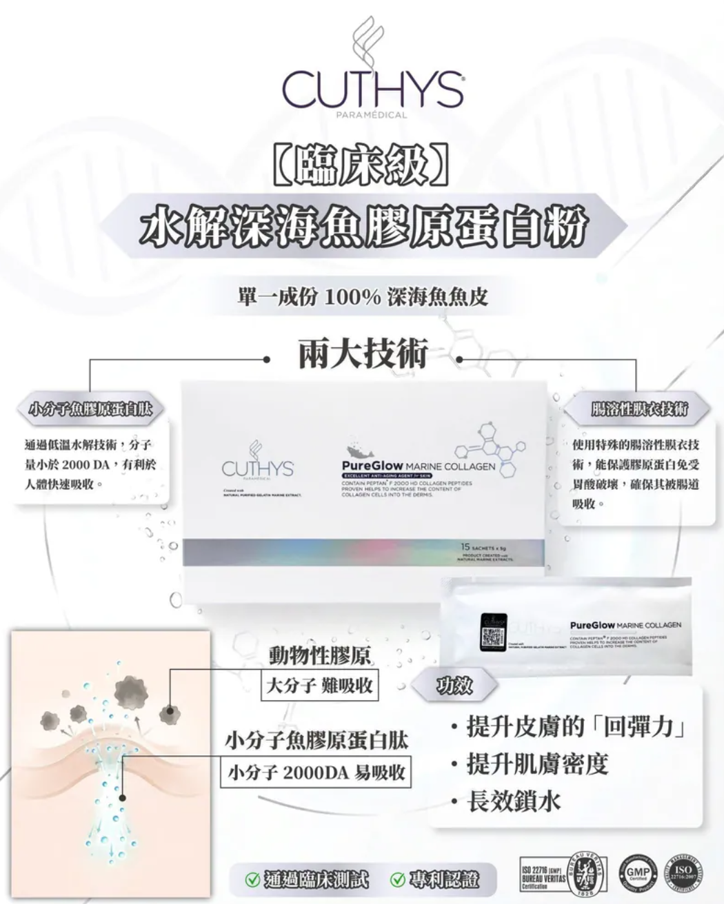 Cuthys Collagen 深海魚膠原蛋白粉