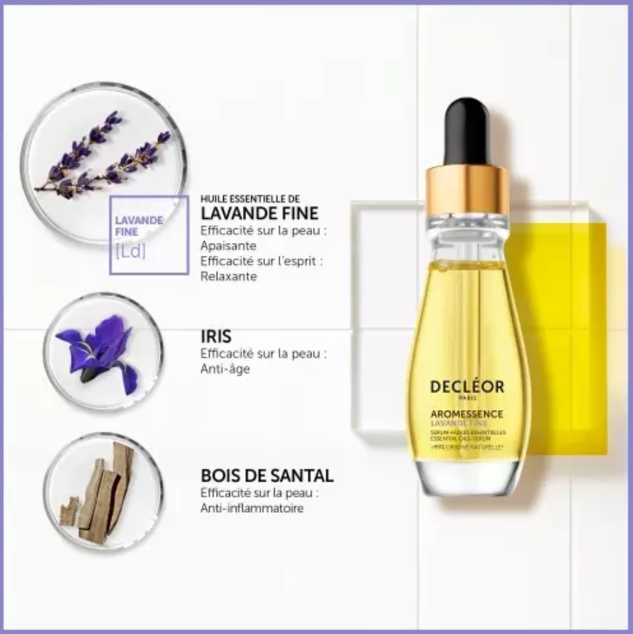 Decleor Aromessence Fine Lavender 緊緻芳香精華精油 15ml 成分圖