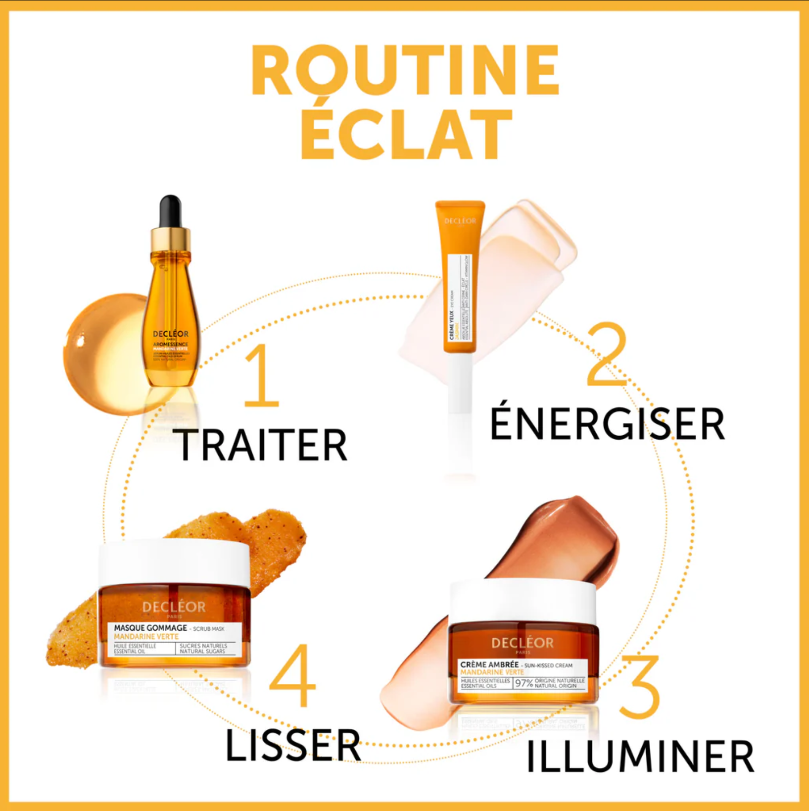 Decleor Aromessence Mandarine Verte 抗初老芳香精華油 15ml 產品系列圖