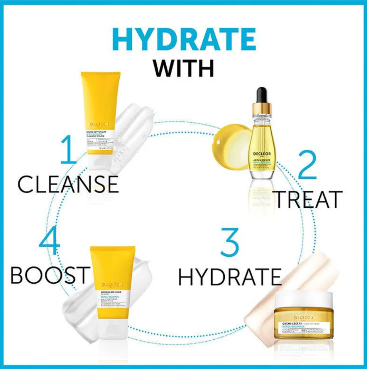 Decleor Aromessence Néroli Bigarade 橙花保濕精華油 15ml 產品系列圖