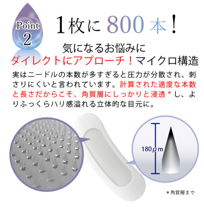 Demsey 人幹細胞微針眼膜 17mg x 6片