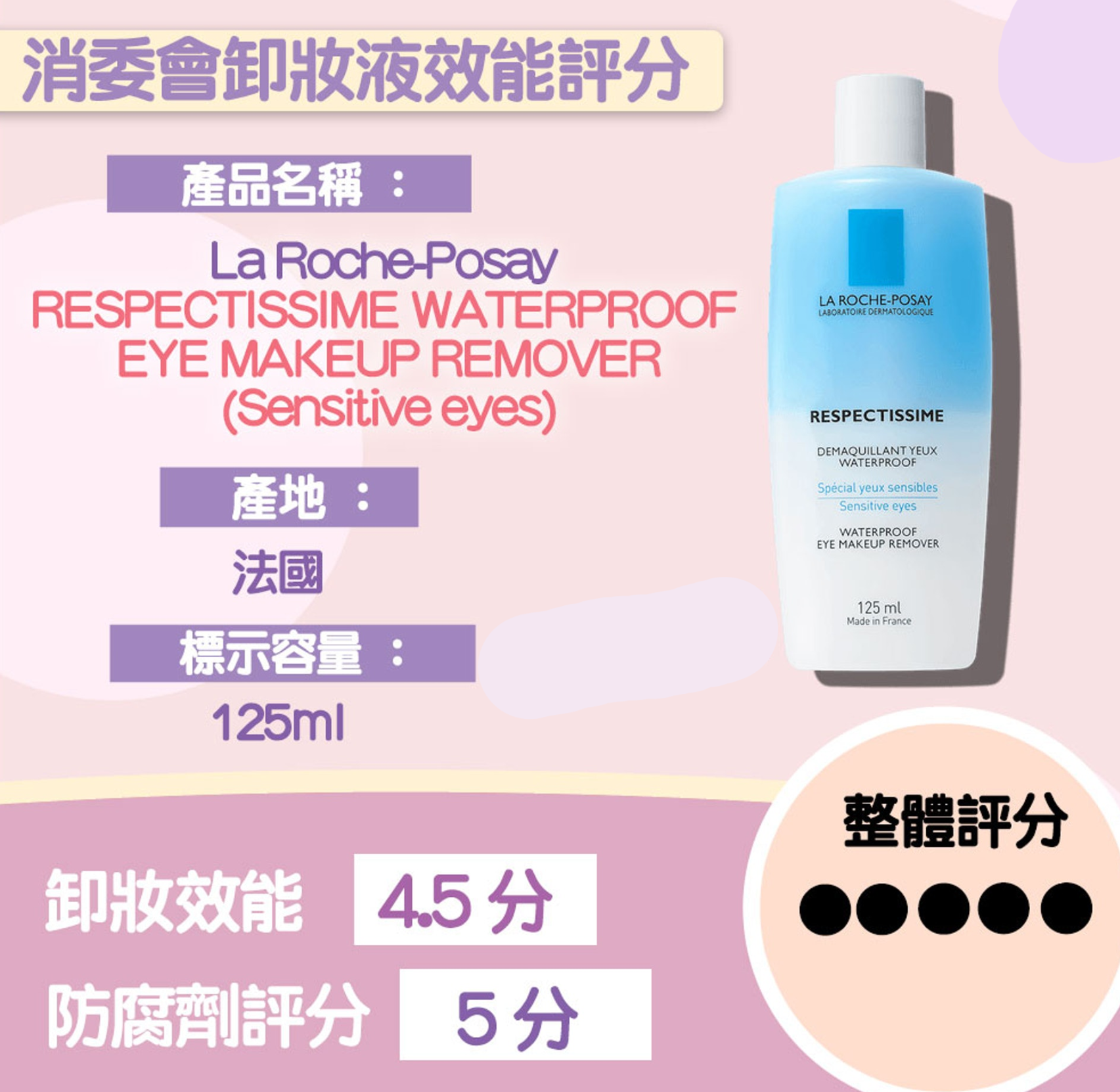La Roche Posay Respectissime 溫和防水眼部卸妝液 125ml