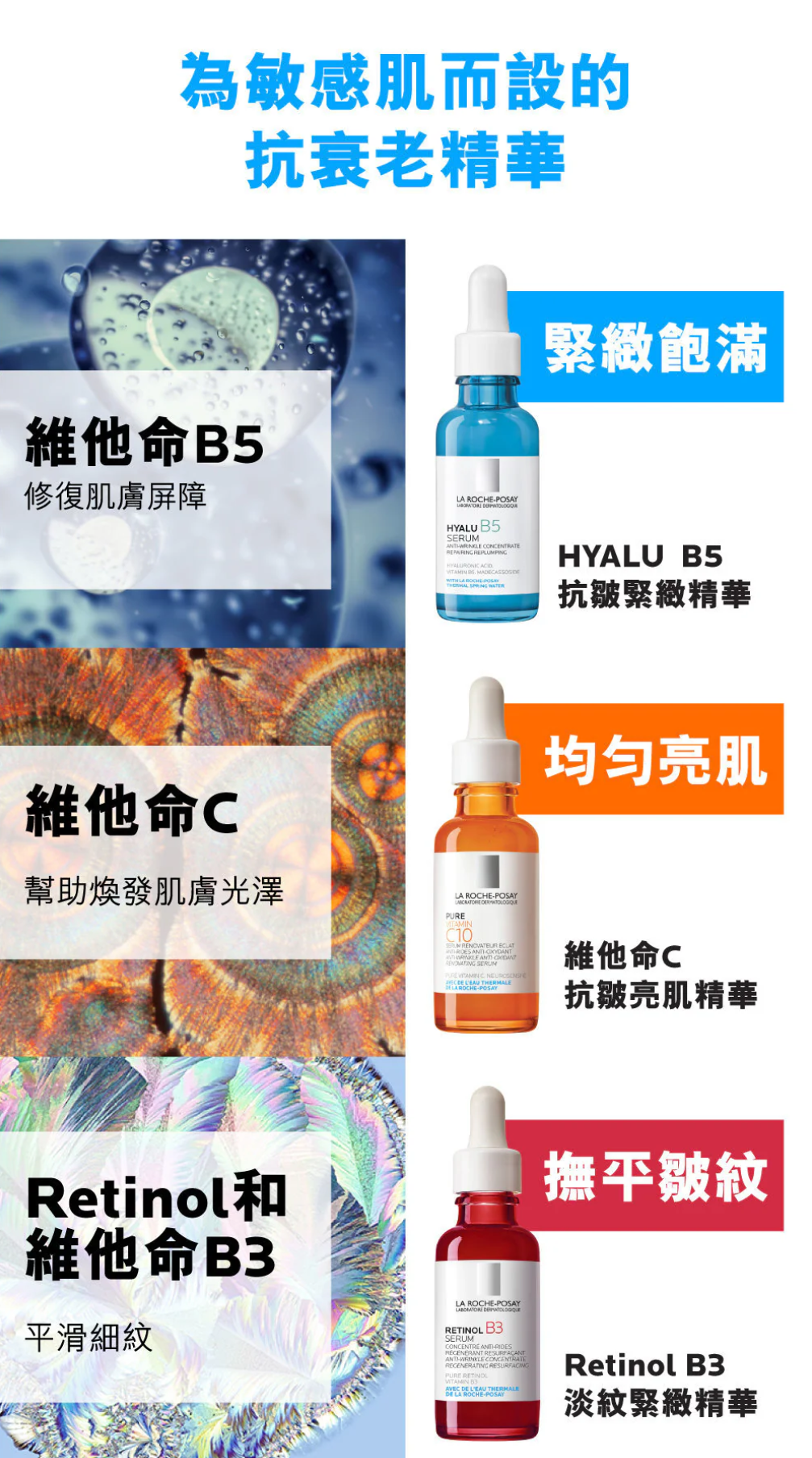 La Roche Posay Retinol B3 淡紋緊緻精華 30 ml 系列介紹圖