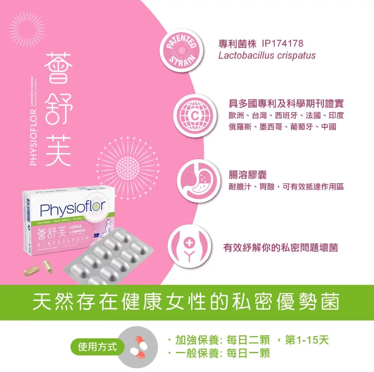 Laboratoires IPRAD Physioflor 薈舒芙私密益生菌 口服膠囊
