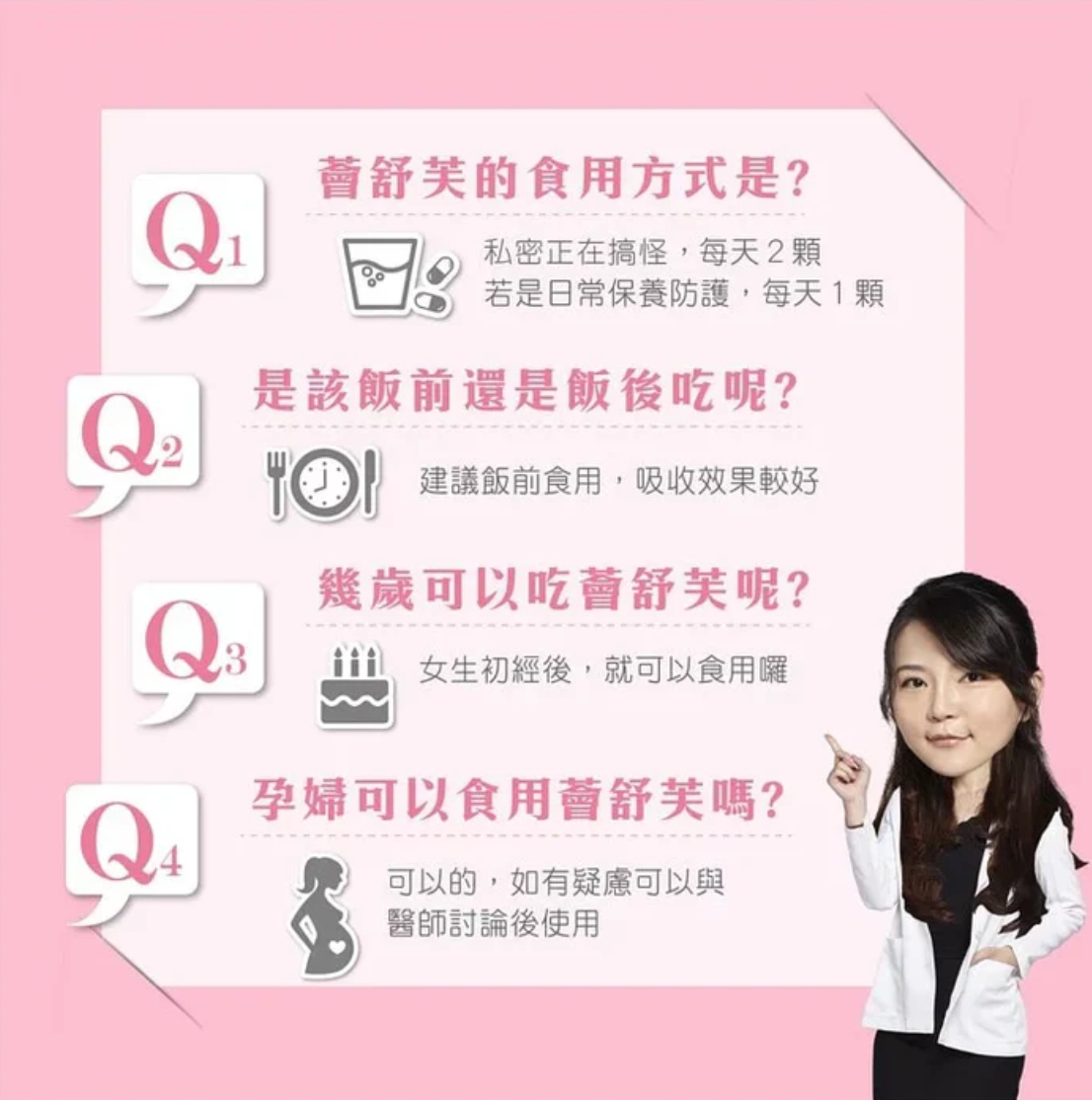 Laboratoires IPRAD Physioflor 薈舒芙私密益生菌 口服膠囊