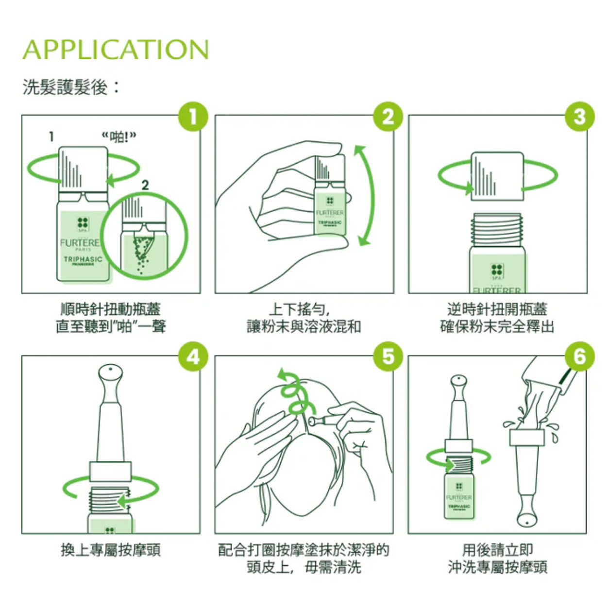 Rene Furterer Triphasic Progressive Serum 防脫髮再生精華素