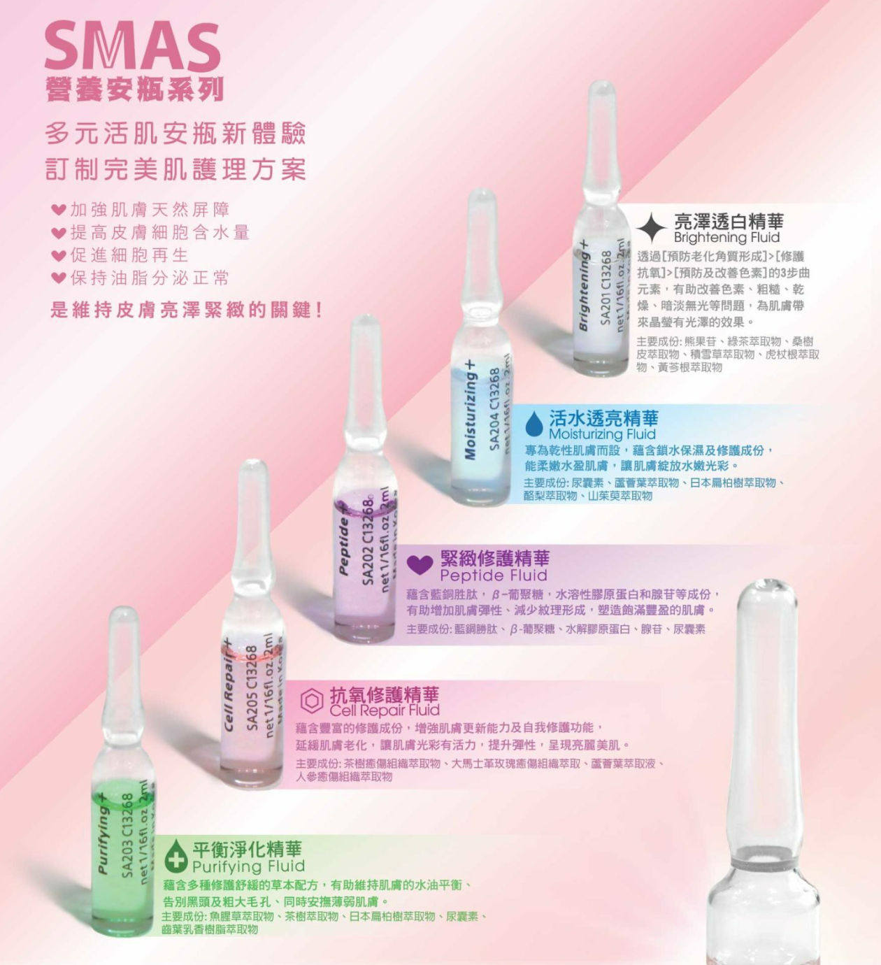SMAS 營養安瓶平衡淨化精華