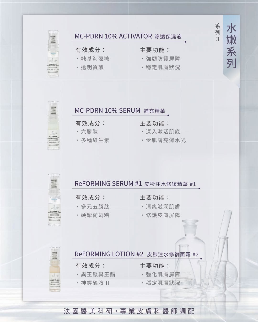 Cuthys Collection Set 水嫩系列