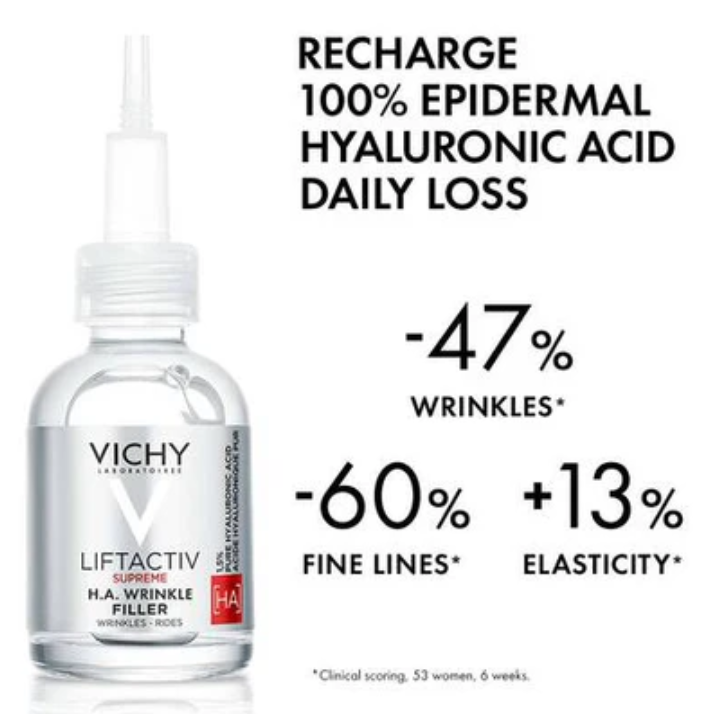 Vichy LiftActiv Supreme H.A. Epidermic Filler 透明質酸充盈抗皺精華 30 ml