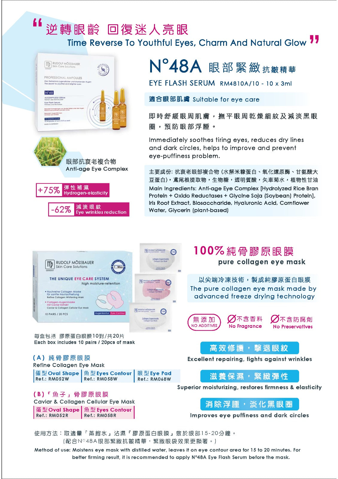 RUDOLF MOSSBAUER eye flash serum N°48 眼部緊緻抗皺精華