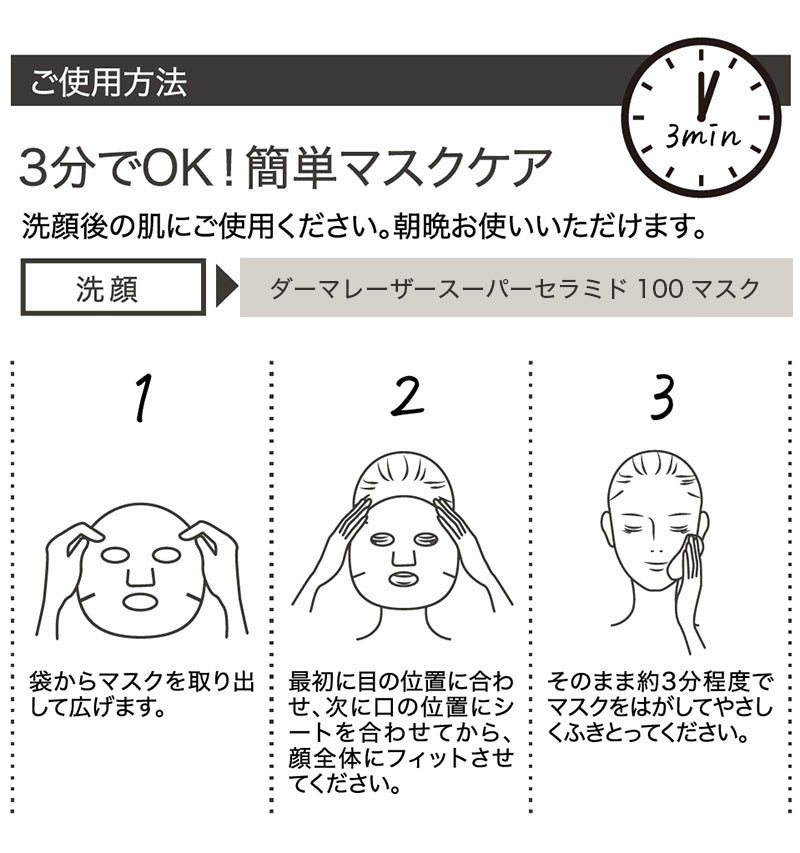 QUALITY 1ST CERAMIDE100 保濕面膜藍 7片