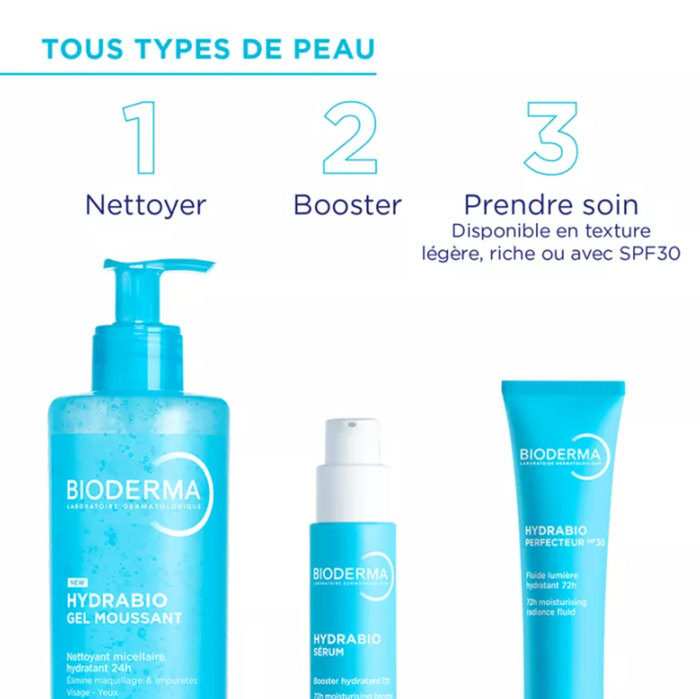 Bioderma Hydrabio 72H 激活水循環精華 升級版 40 ml
