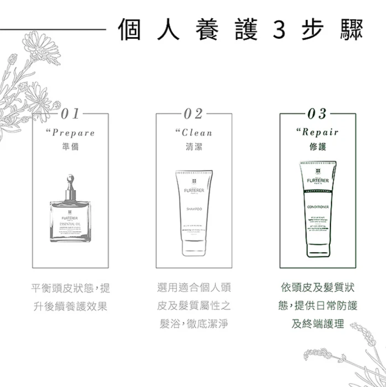 Furterer 5 SENS 微金女神菁萃油 髮尾油 100ml 使用步驟