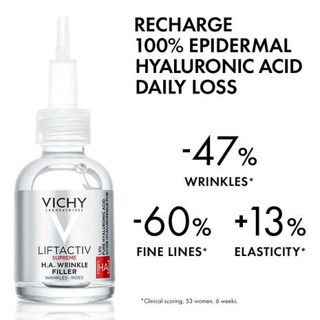 Vichy LiftActiv Supreme HA Epidermic Filler 玻尿酸充盈抗皺精華 30 ml