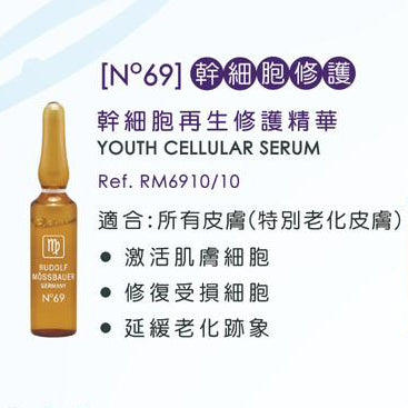 Product list of Rudolf Mössbauer skin care solutions with ampoules on a white background