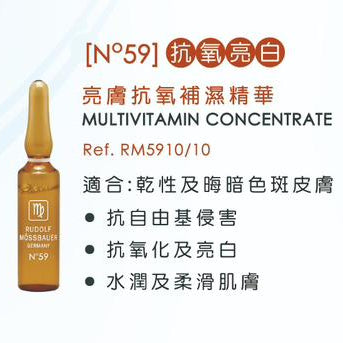 Product list of Rudolf Mössbauer skin care solutions with ampoules on a white background