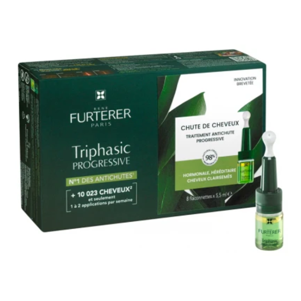 Rene Furterer Triphasic Progressive Serum 防脫髮再生精華素 外盒包裝圖