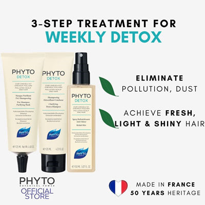 Phytodetox 排毒洗髮精 125 毫升 淨化排毒洗髮露