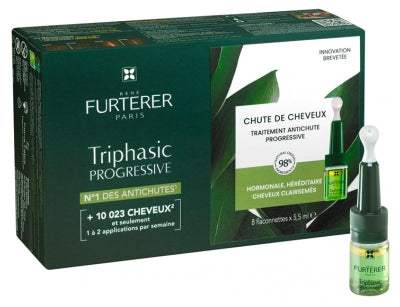 Rene Furterer Triphasic Progressive Serum 防脫髮再生精華素